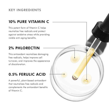 SKINCEUTICALS PHLORETIN CF® WITH FERULIC ACID