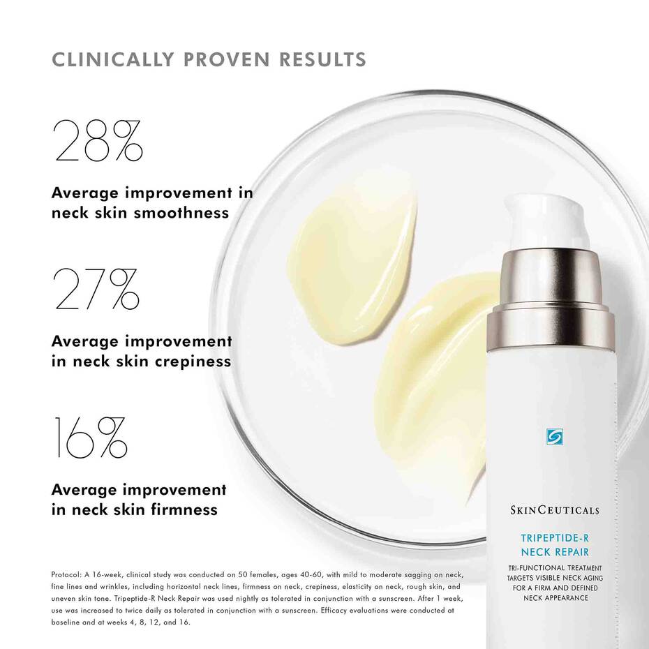 SKINCEUTICALS TRIPEPTIDE-R NECK REPAIR